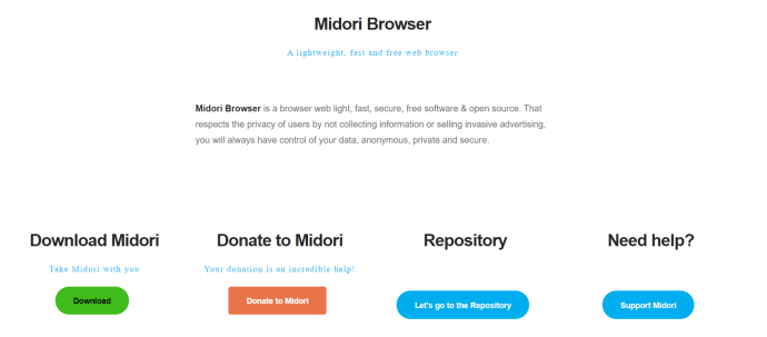 Начална страница на браузъра Midori.