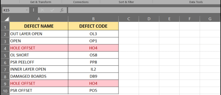 Как бързо да премахнете дубликати в Excel
